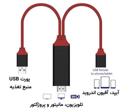 کابل تبدیل تصویر MHL همه کاره متراژ 1 متر