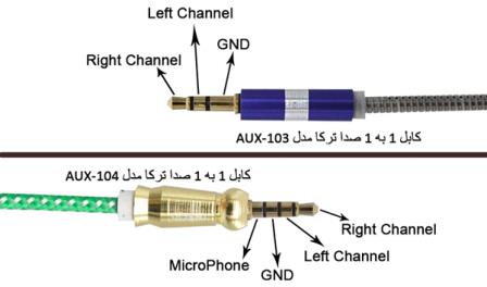 کابل AUX ترکا مدل AX-104