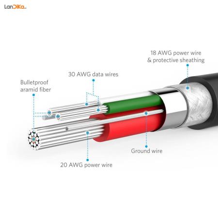کابل تبدیل USB به microUSB انکر مدل A8133 PowerLine طول 1.8 متر